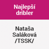 najlepsi_dribler